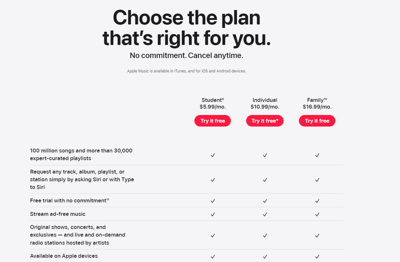 apple music price