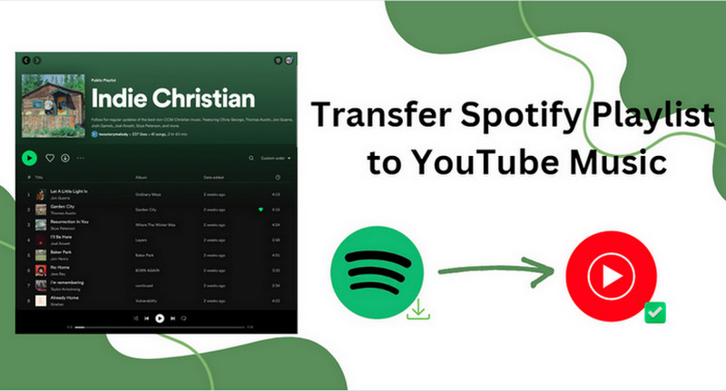 convert spotify playlist to youtube